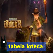 tabela loteca